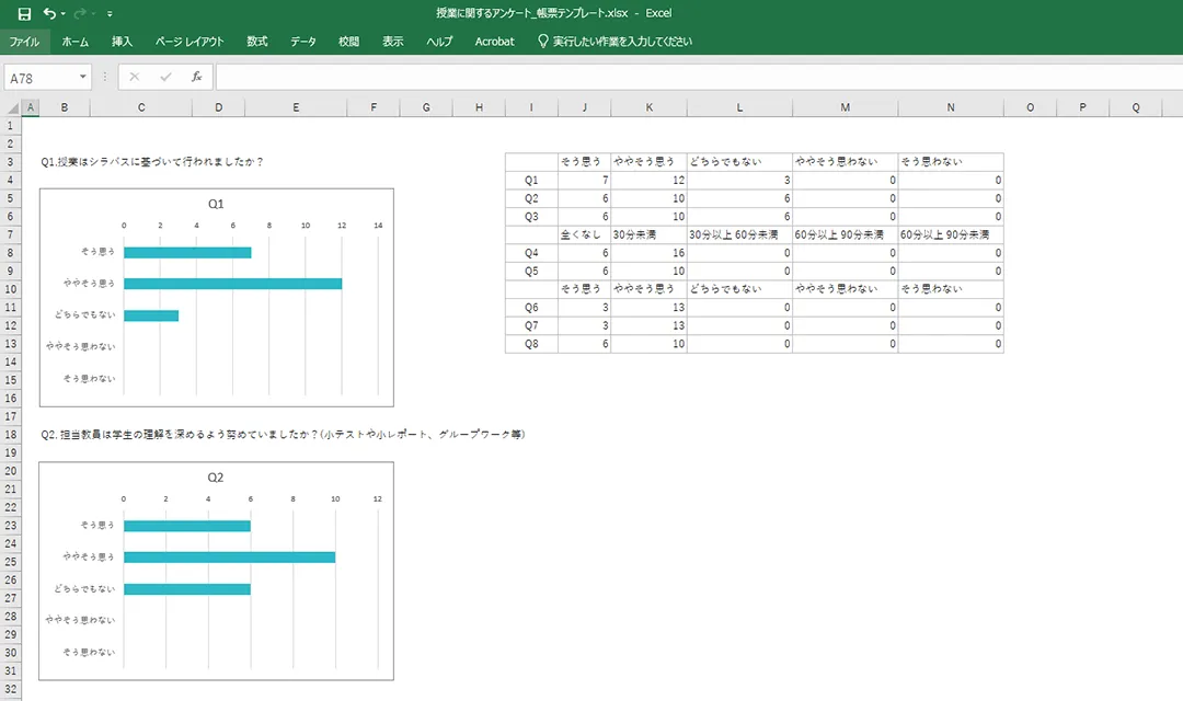 エクセルでの集計イメージ