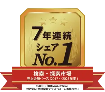 検索・探索市場ベンダー別売上金額ベース7年連続シェア 1位（2017～2023年度）