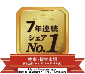 検索・探索市場ベンダー別売上金額ベース7年連続シェア 1位（2017～2023年度）