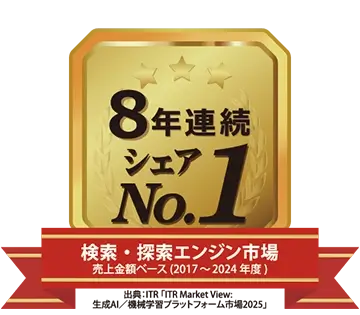 検索・探索エンジン市場:ベンダー別売上金額シェア(2017~2024年度)(8年連続)