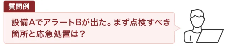 質問例：設備AでアラートBが出た。まず点検すべき箇所と応急処置は？