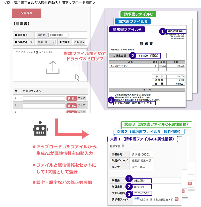 「属性自動入力」機能で登録ファイルを画面からアップロード可能に