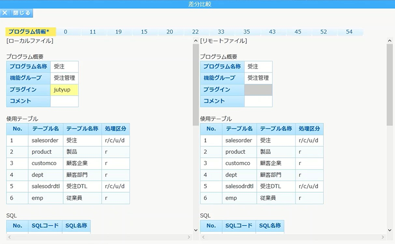 プログラムの差分をページ番号単位で表示した例