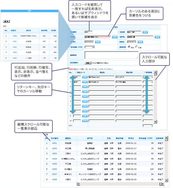 充実した機能 ローコード開発ツール 楽々framework3