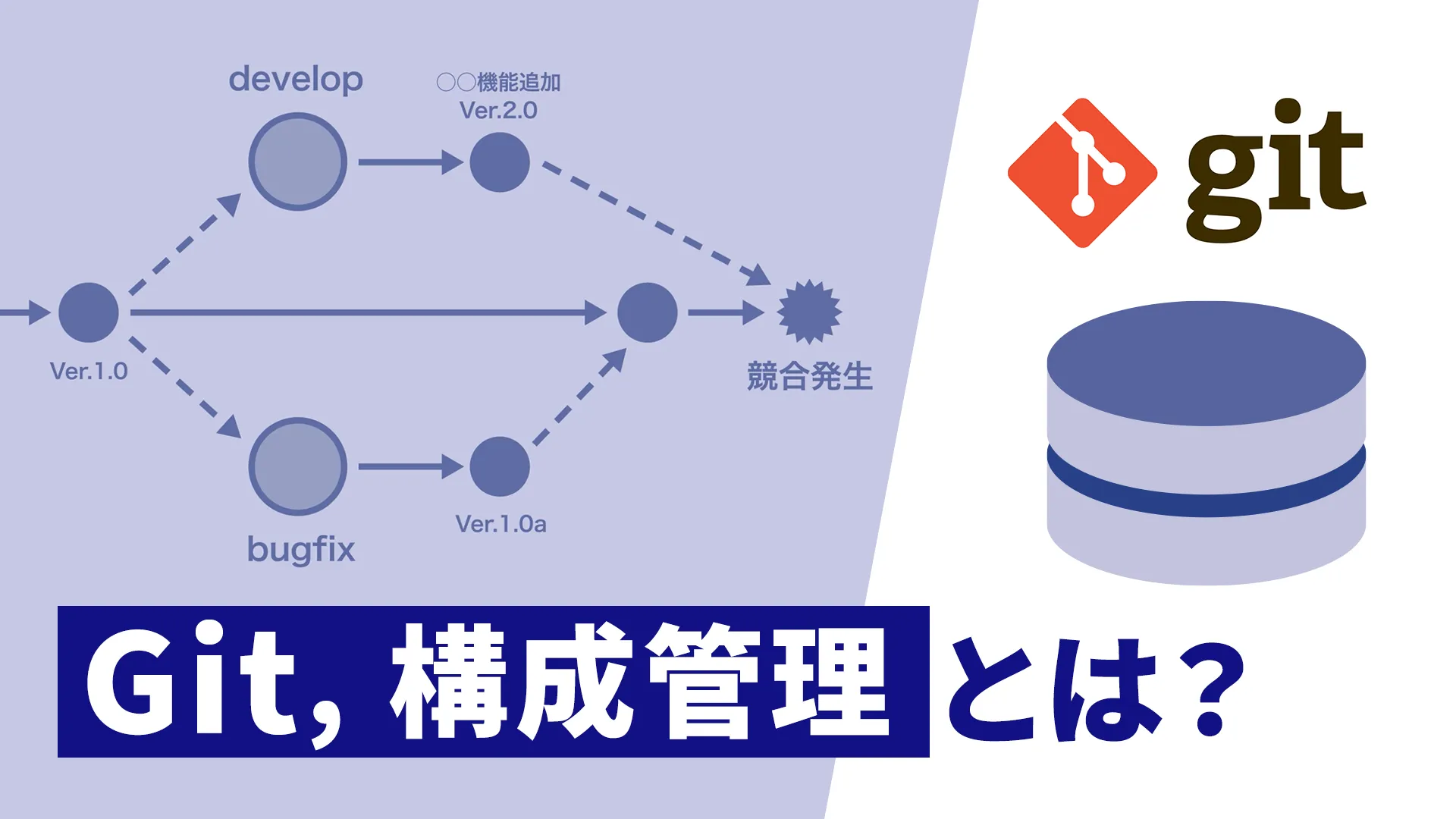 構成管理・Gitとは