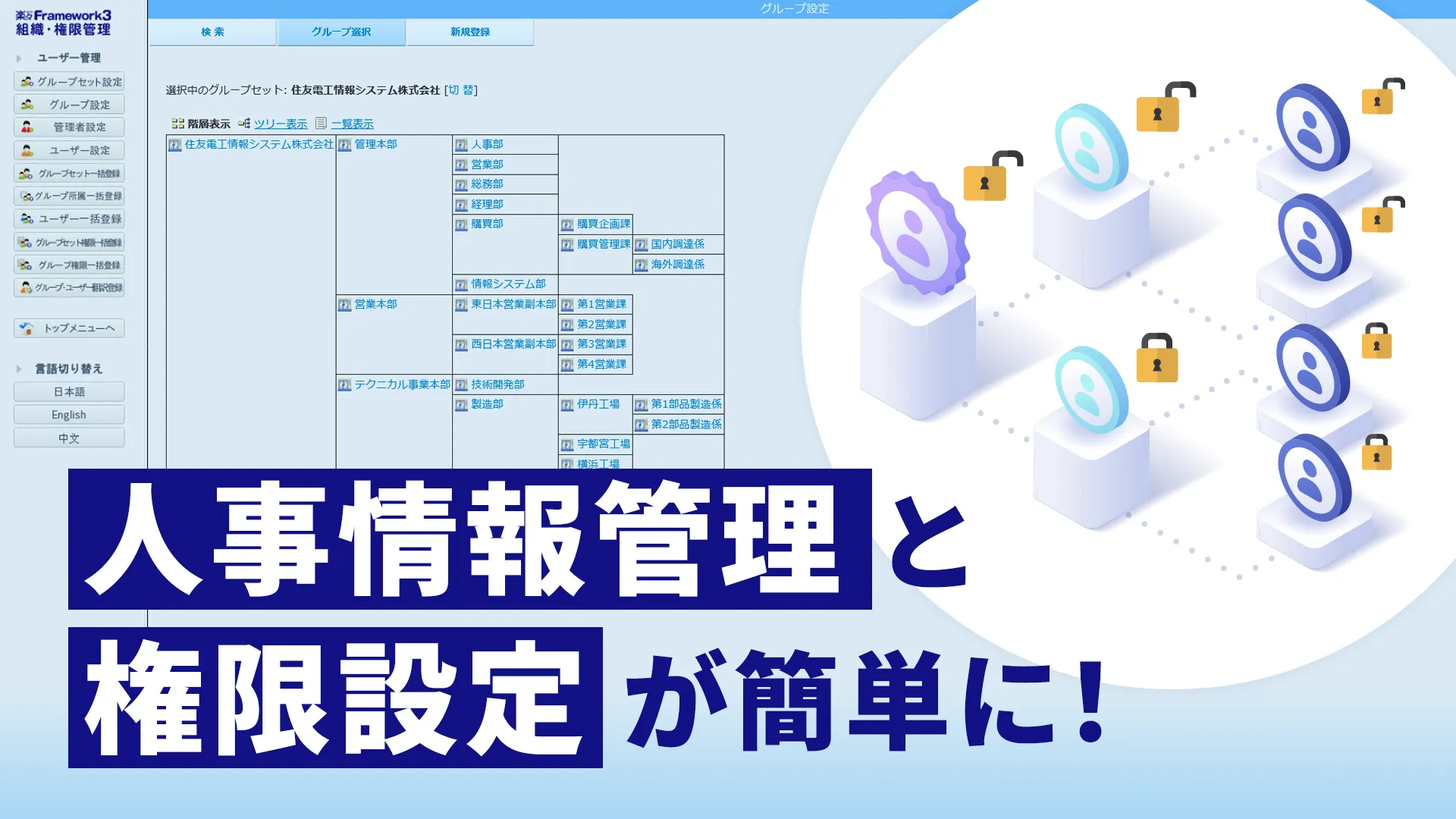 組織・権限管理オプション