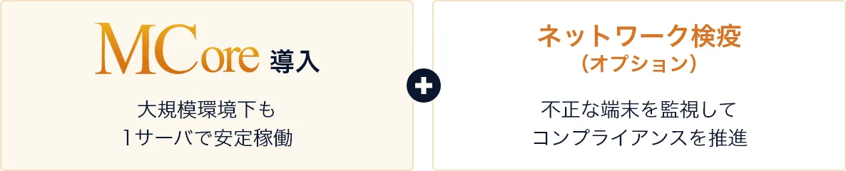 Mcore導入 大規模環境下も1サーバで安定稼働 + ネットワーク検疫オプション 不正な端末を監視してコンプライアンスを推進