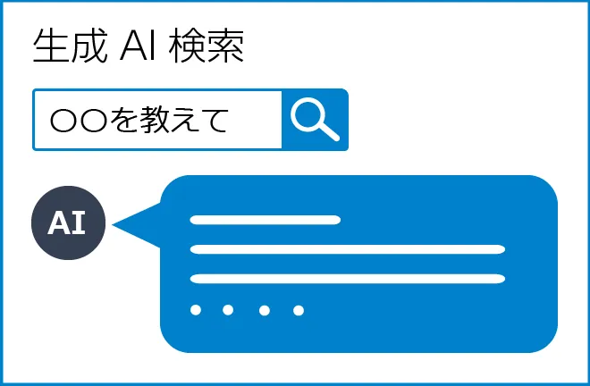生成AI検索とは?社内情報の新しい活用法