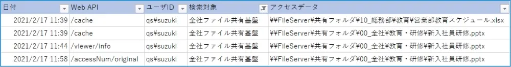 Excelでのログ集計例