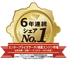 デロイト トーマツ ミック経済研究所（6年連続）