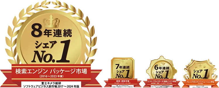 富士キメラ総研検索エンジン パッケージ市場（8年連続）、アイ・ティ・アール（7年連続）、デロイト トーマツ ミック経済研究所（6年連続）、富士キメラ総研ナレッジマネジメントソリューション市場