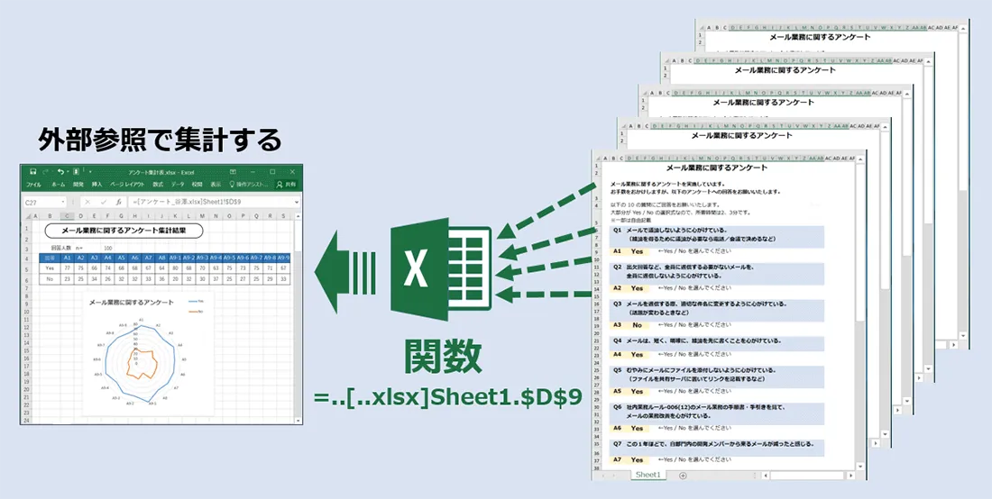 Excel関数編：関数だけでもここまでできる