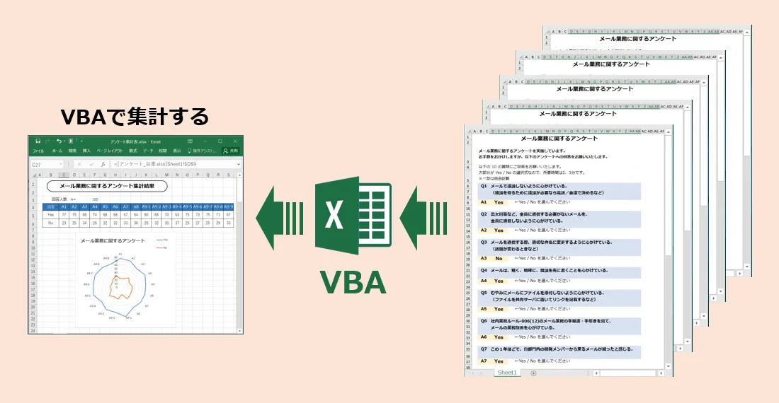 VBA編：操作をそのままプログラミング