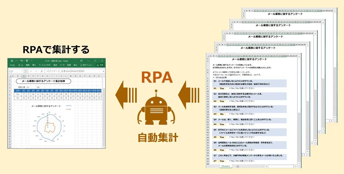 RPA編：VBAとの違いは