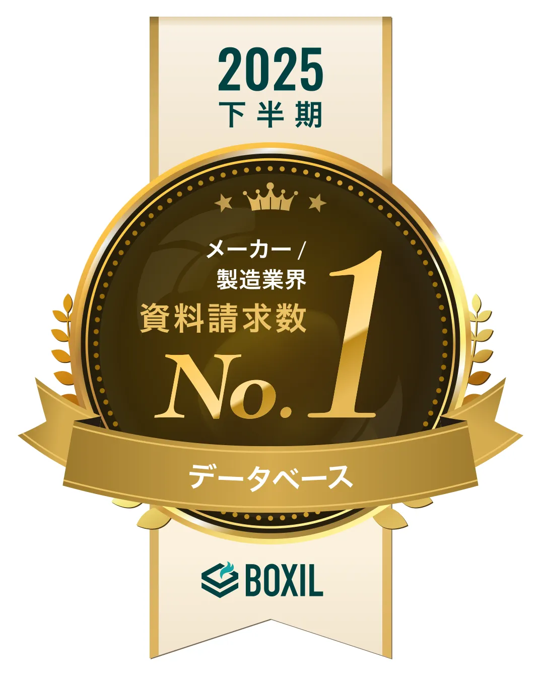 2025年下半期 BOXIL資料請求数ランキング メーカー/製造系 資料請求数※No.1