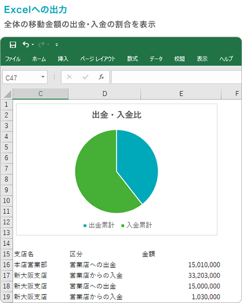 Excelへの出力