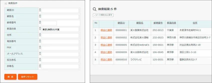 東京、神奈川、千葉の顧客だけを抽出