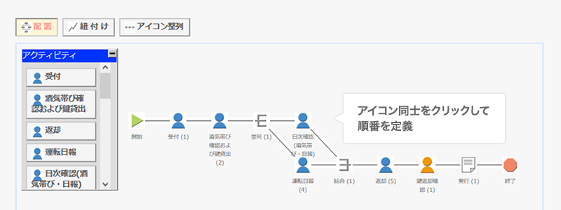 アイコン同士をクリックして順番を定義