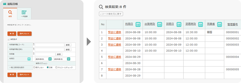 検索条件を入力し検索