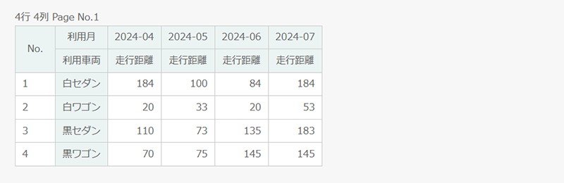 検索条件を入力し検索