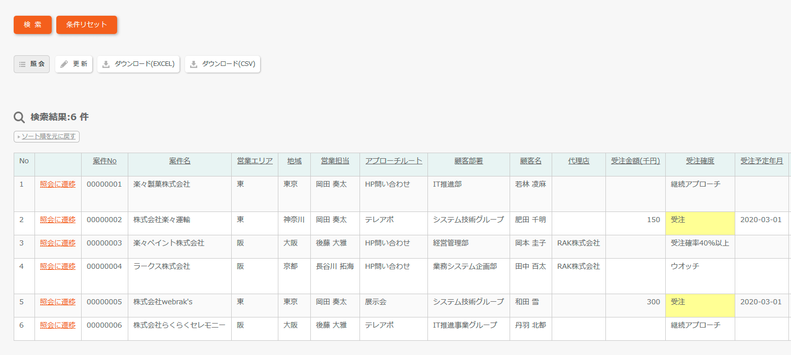 できること 案件状況管理をしてみよう 楽々webデータベース