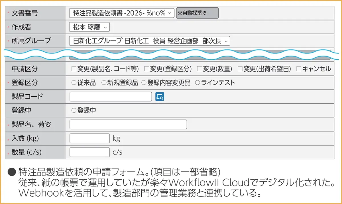 特注品製造依頼の申請フォーム。従来、紙の帳票で運用していたが楽々WorkflowII Cloudでデジタル化された。Webhookを活用して、製造部門の管理業務と連携している。