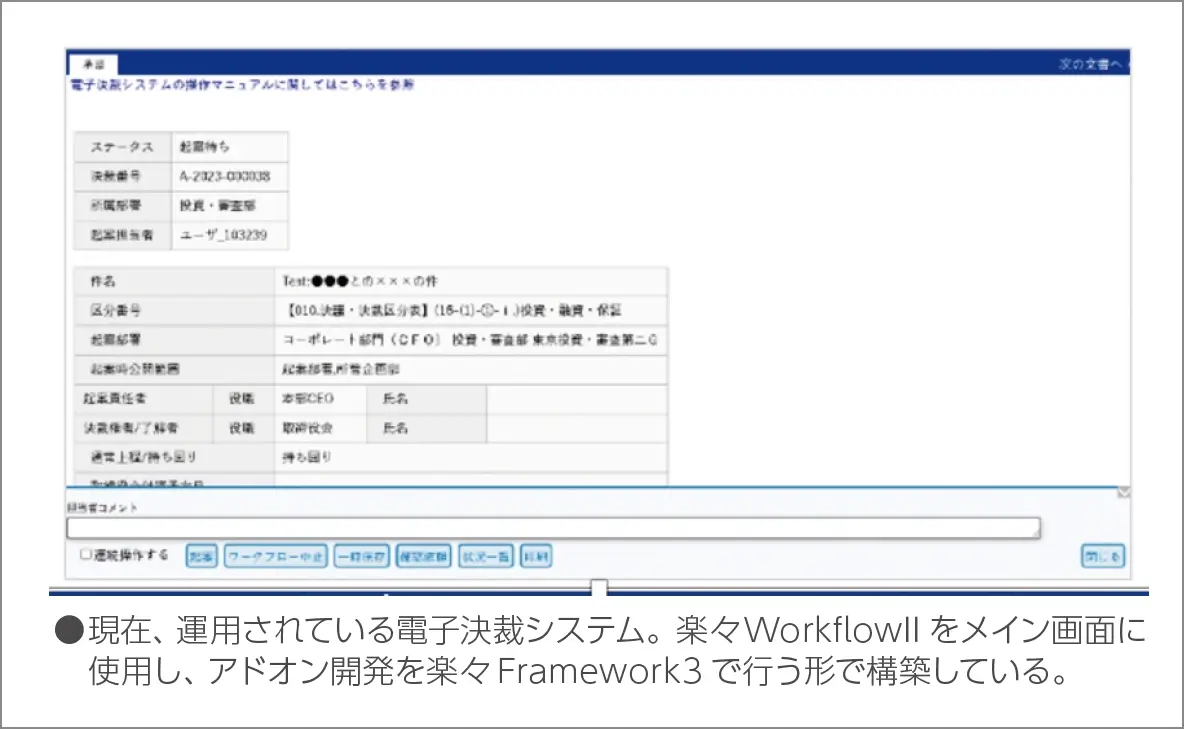 運用されている電子決裁システム