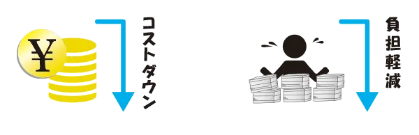 コストや手間の削減