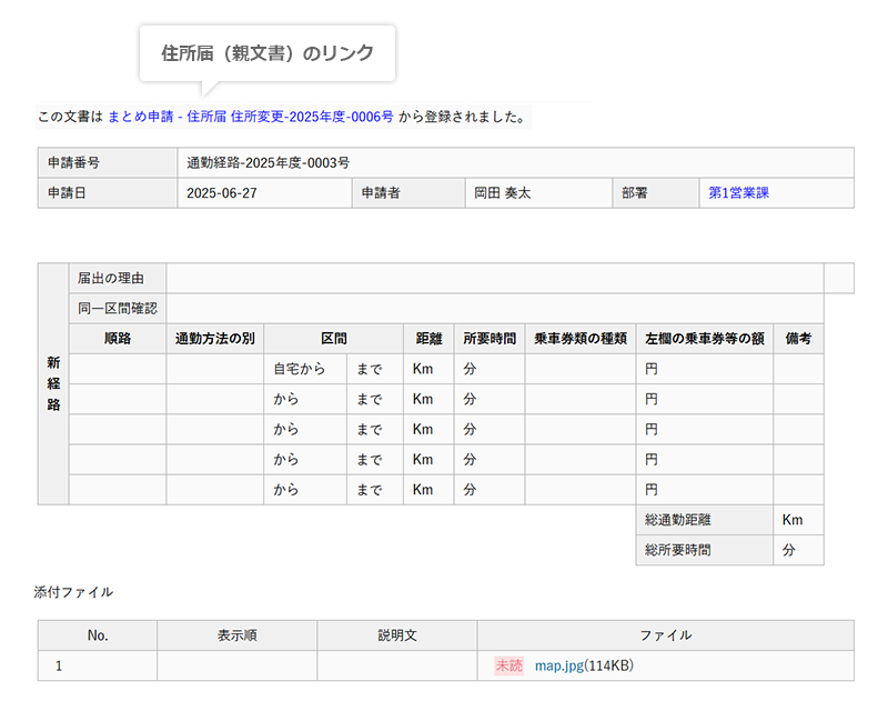 通勤経路申請(子文書)詳細画面