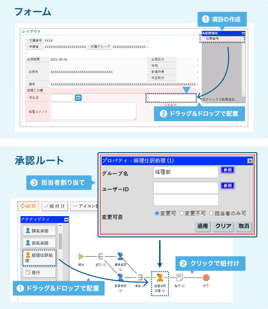 柔軟な経路設定イメージ図